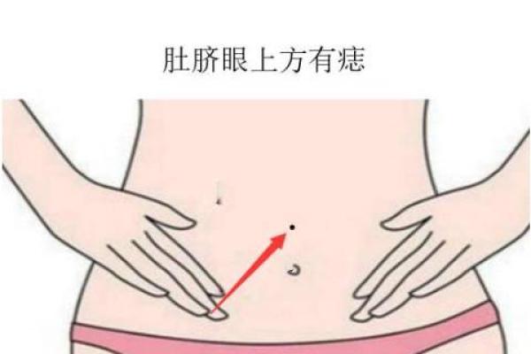 从大腿痣相看个人健康与财富运势