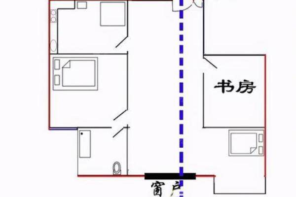 实用风水技巧：改善运势的家居布置方法