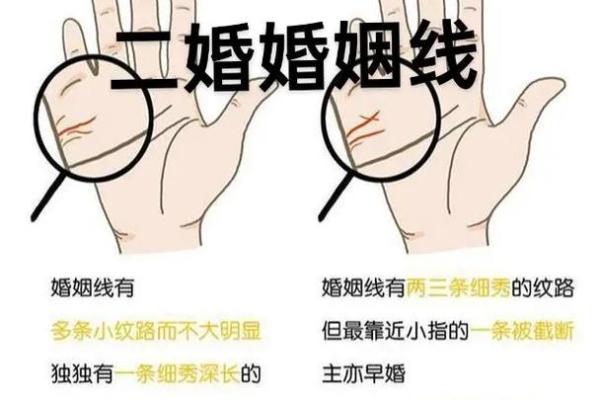 左手男士手相解析：揭示性格与命运的秘密