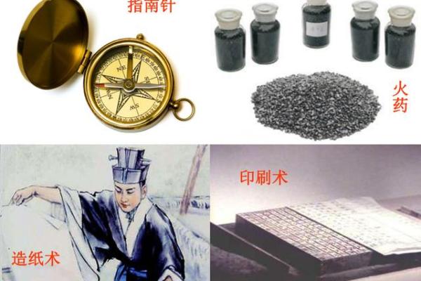 墨家文化与古代科技的关系研究