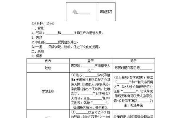 墨家文化与古代科技的关系研究