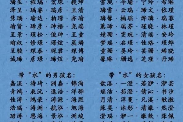 免费取名指南：为宝宝选个独特又有意义的名字