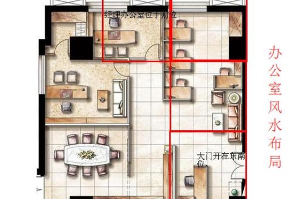 六人办公室风水布局指南助你提升工作效率