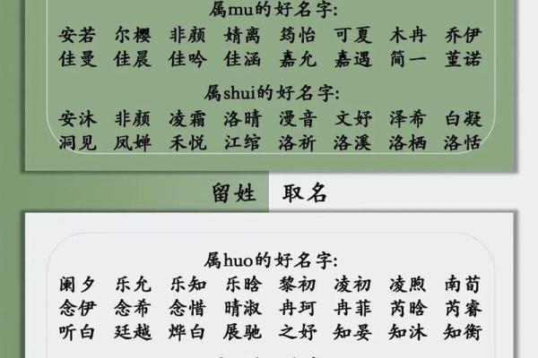 鸡宝宝起名的艺术：如何让名字更具个性