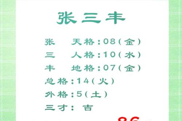 名字打分：助你选出最有好运的名字