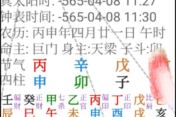 用真太阳时计算八字更精准，命运分析焕然一新