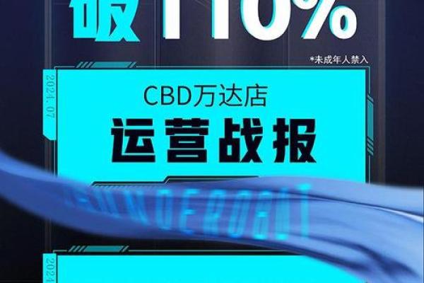 如何通过店铺名字打分提升品牌影响力和客户吸引力