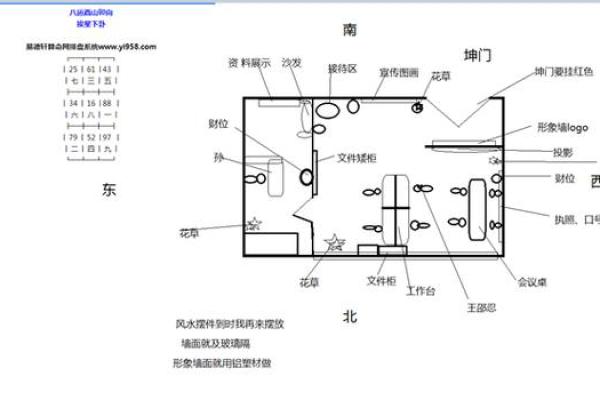 适合大开间办公室的风水布局建议与常见问题