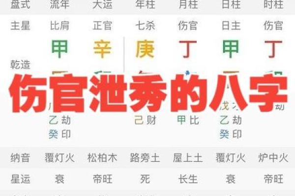 生辰八字与命运解析：如何通过八字了解人生轨迹