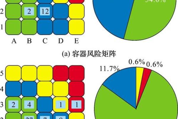 天干七杀在命理学中的深层含义与应用解析