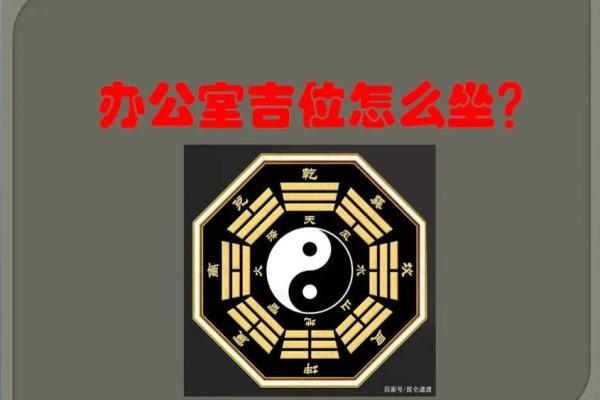 老板办公室风水布局：提升事业运势的方位选择技巧