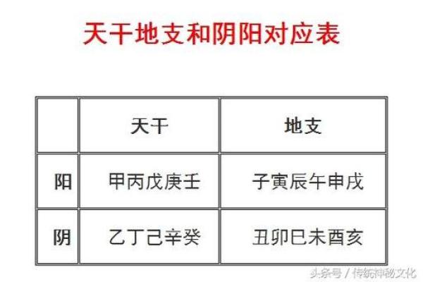 熙字五行属性解析及其命理意义