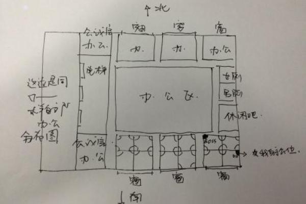 如何避免办公室对着厕所的风水问题