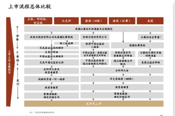 如何为公司选择一个富有创意且具备市场吸引力的名字