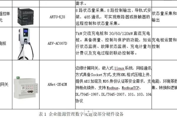 如何为通信工程公司起一个富有创意且具有行业特点的名称