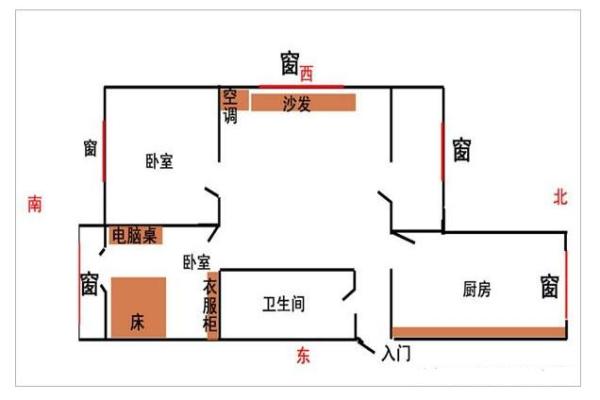 如何利用风水提升企业的财运与业绩