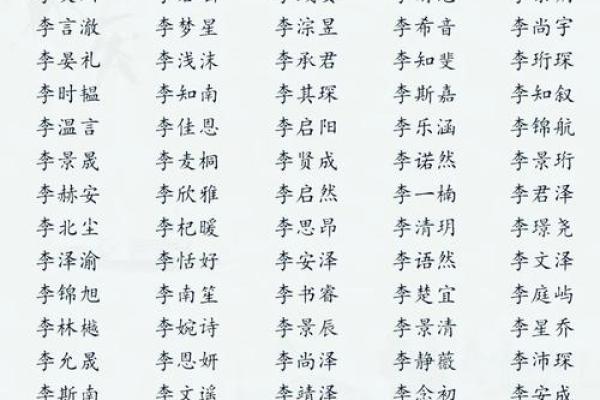 如何为李姓男宝宝起一个寓意深远的名字