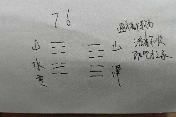 四柱八字最准算命免费服务揭秘 如何通过八字预测未来