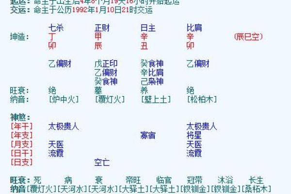 八字喜用神查询免费工具推荐与使用指南