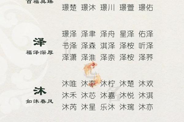 给孩子起名时，如何运用名字打分工具提高准确性