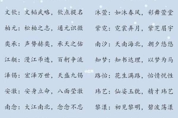 给孩子起名时，如何运用名字打分工具提高准确性