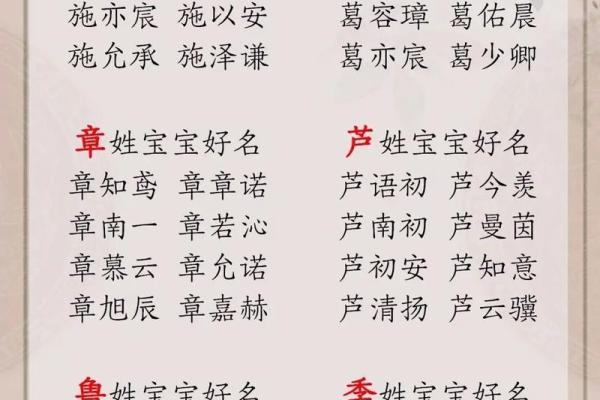 宝宝名字起名网站推荐与使用指南