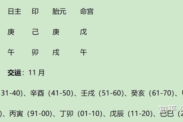 深入了解子平命理：如何利用八字改善运势