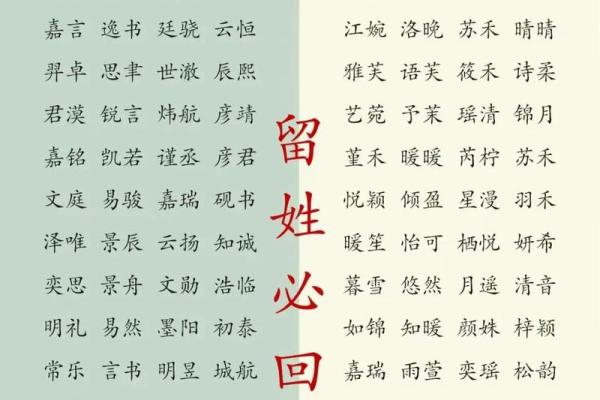 免费名字打分，测测你的名字能否带来好运