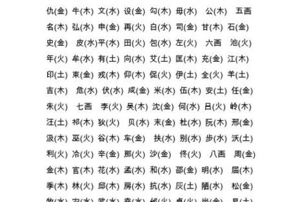 潇字五行属性解析与命理影响