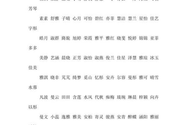 为鸡宝宝起名的创意技巧：让名字更有特色