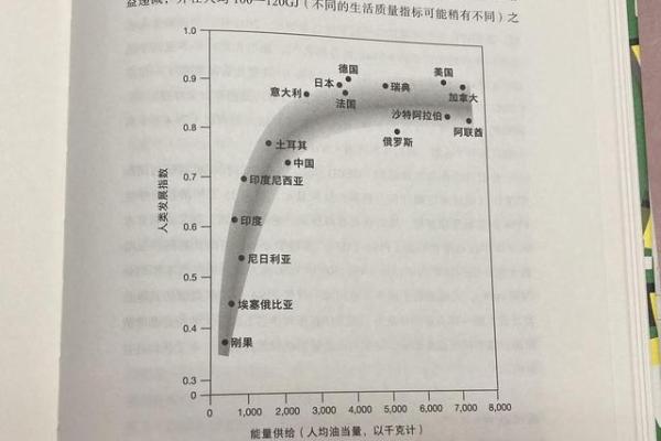 生辰八字与命运分析的深层关系探讨