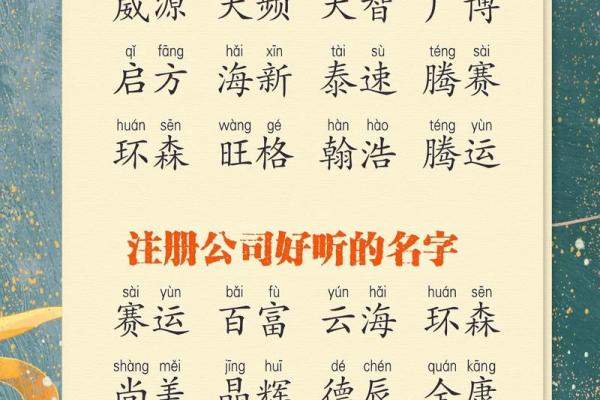 公司名字大全免费推荐 创意与实用兼备的命名方案