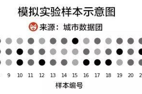 生辰八字免费配对分析：测算你和TA的缘分指数