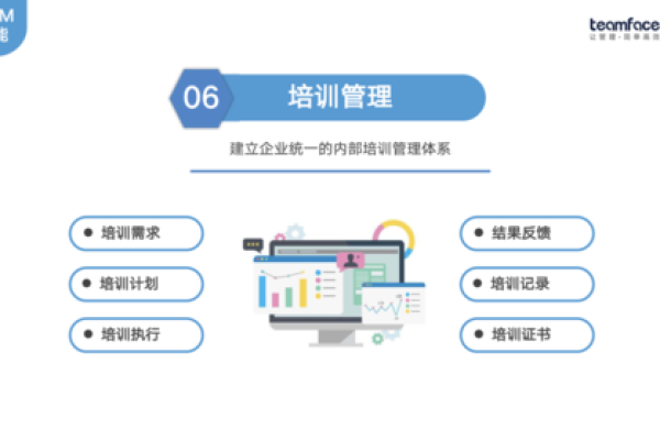 深入风水学：从入门到精通的完整培训方案