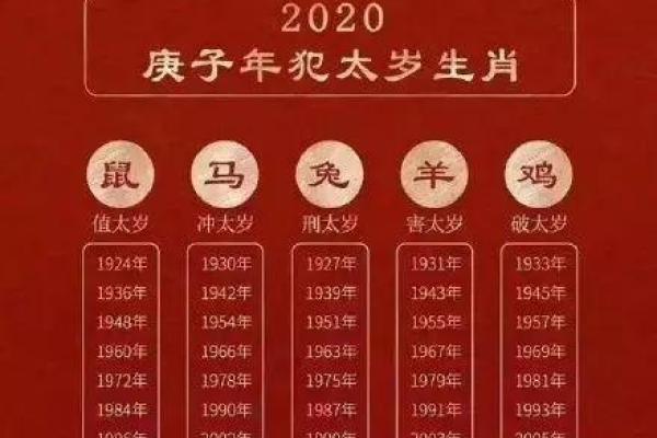 五行属土的字与命理运势的深层关联分析