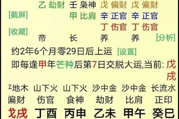 八字偏弱的含义及其对命运的影响解析