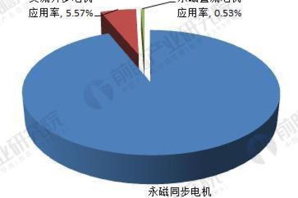 灵机文化在现代社会中的应用与发展