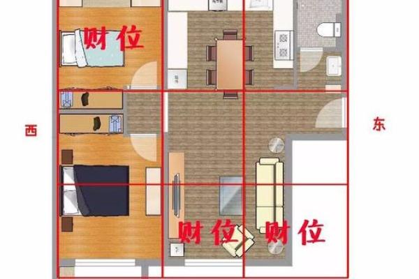 家中招财风水布局巧妙提升财运的方法