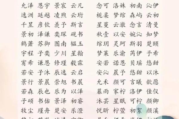 给宝宝取个稀少又好听的名字，赋予他与生俱来的魅力