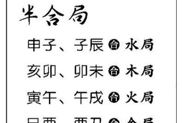 生辰八字算命的基本原理与实用技巧