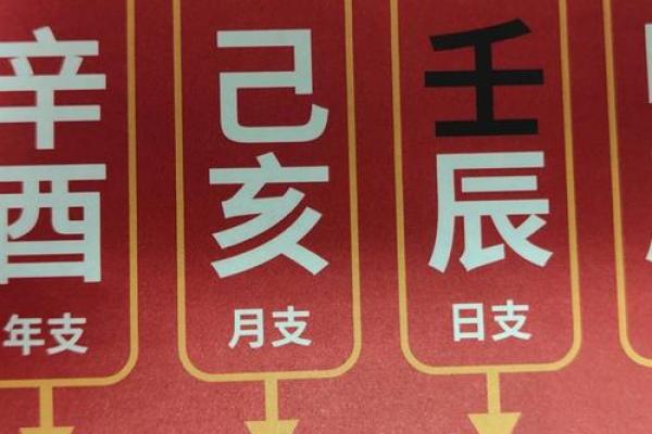 生辰八字解析与调整：如何化解命运中的不利因素