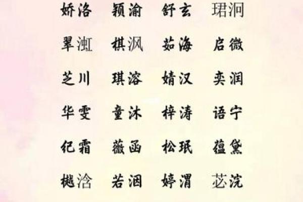 鸡宝宝女孩名字：提升运势的最佳命名策略