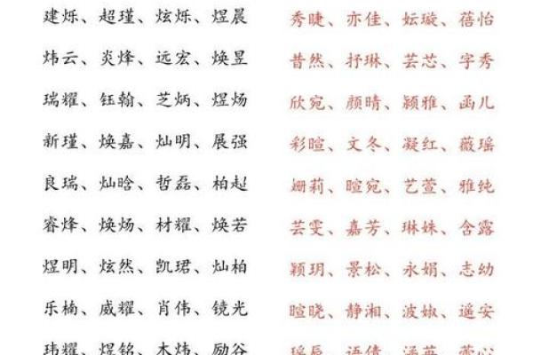 按生辰八字取名免费指南：如何根据八字命理选择合适名字