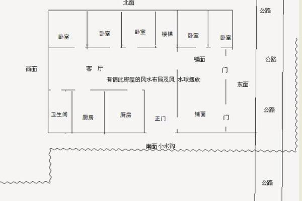 书房风水布局与工作效率的关联解析