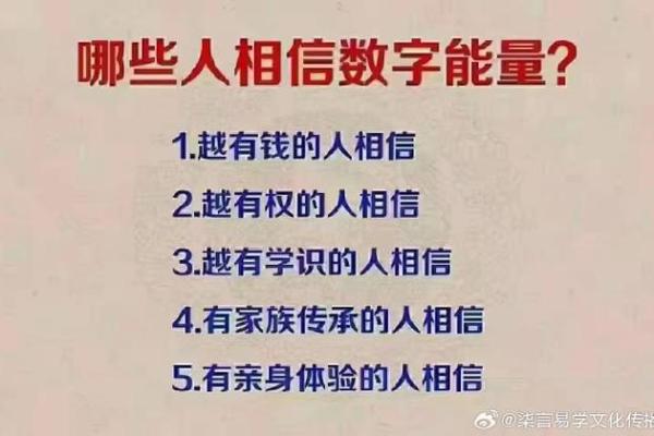 数字风水在现代生活中的应用与影响