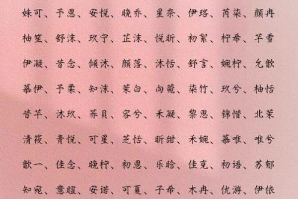 在线宝宝起名指南：帮你找到完美名字