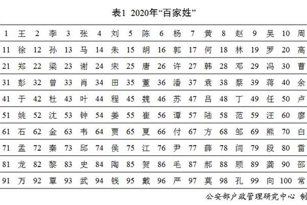 明名字打分系统解析：如何评估姓名的影响力