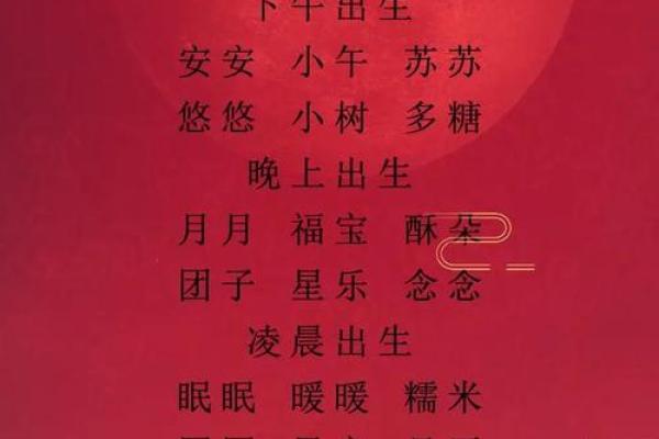 宝宝小起名字大全 融合传统与现代的命名技巧