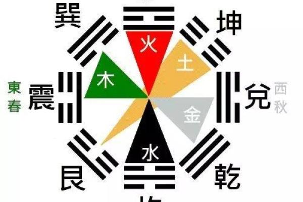 夕字的五行属性及其对命理的影响解析