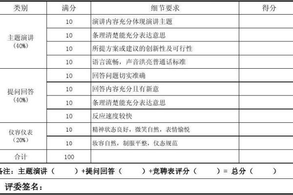 姓名评分系统：提升名字选择的精准度